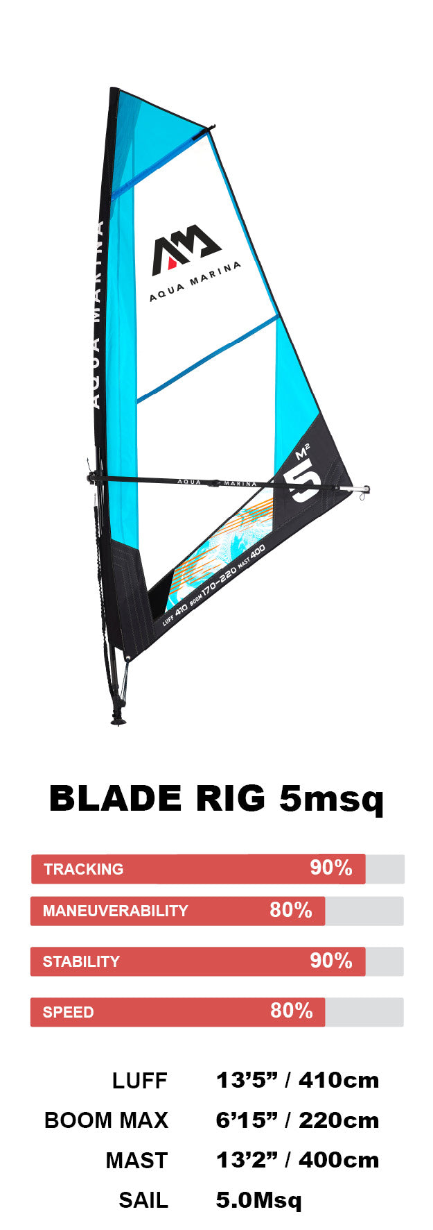 Aqua Marina Blade Windsurf Rig 5M sq Sail