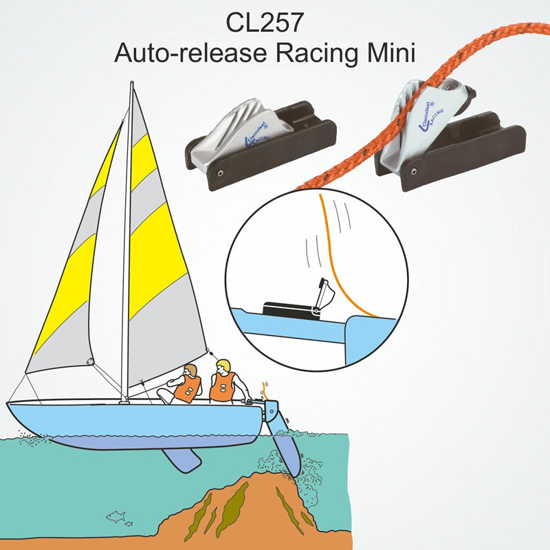 Clamcleat Auto Release Rudder Cleat