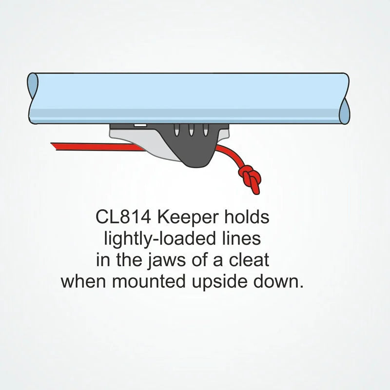 Clamcleat Keeper for MK1 Juniors and