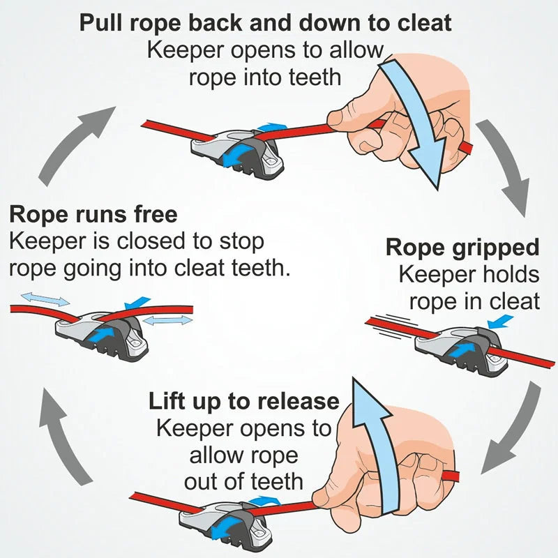 Clamcleat Keeper for MK1 Juniors and