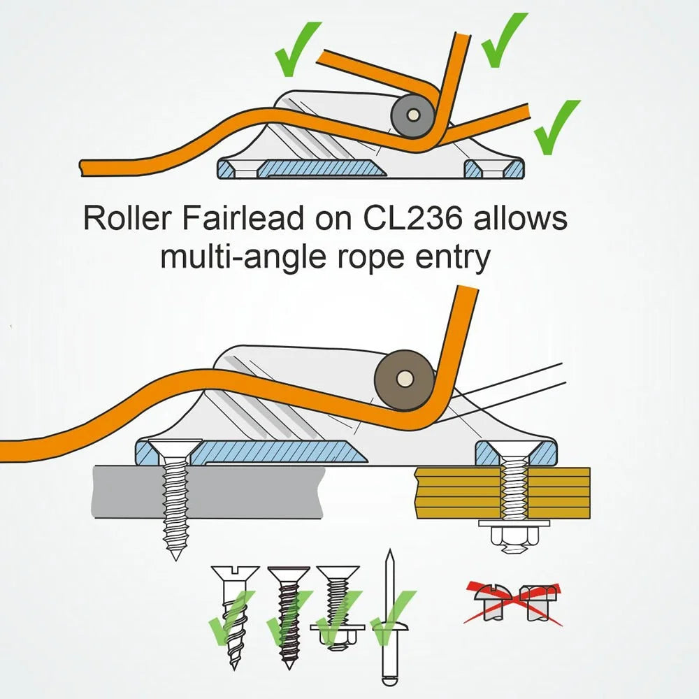 Clamcleat Mk1 Roller Fairlead