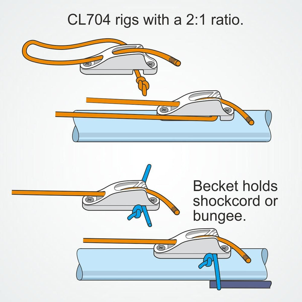 Clamcleat Mk1 Junior and Becket