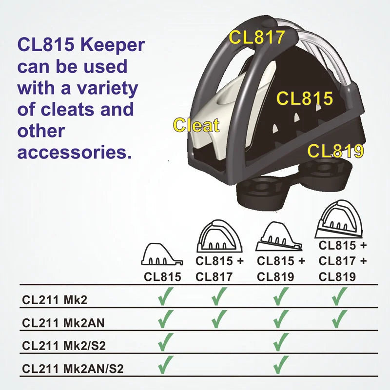 Clamcleat Keeper for MK2 Racing Juniors