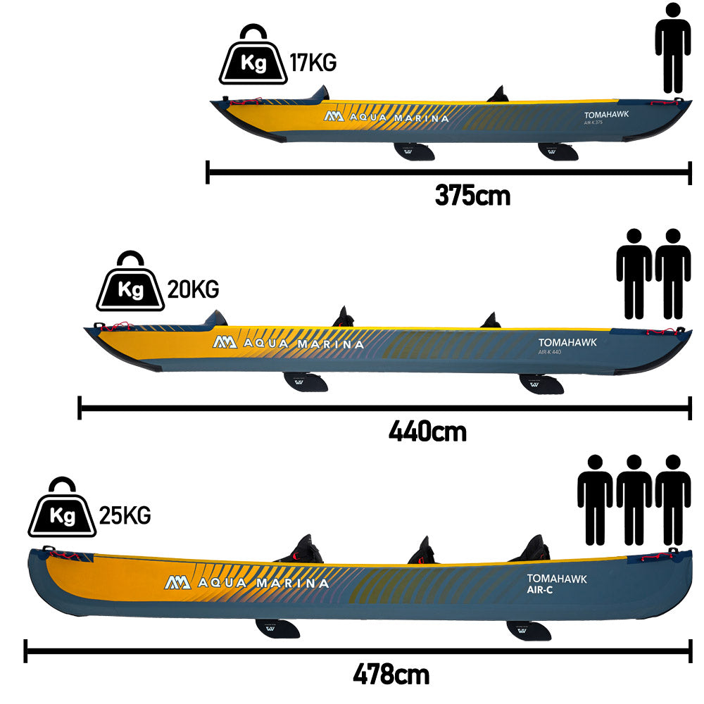 Aqua Marina Tomahawk 440 - 2 Person High Pressure Drop-Stitch Inflatable Kayak